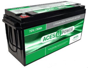 Aces Lithium Ion Accu