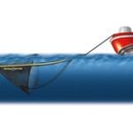 Minn Kota Drijfankers