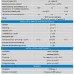 Victron Accu monitor BMV