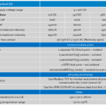 Victron Color control GX