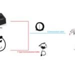 Wolong Flowstar Dodemanskoord t.b.v. Afstandsbediening